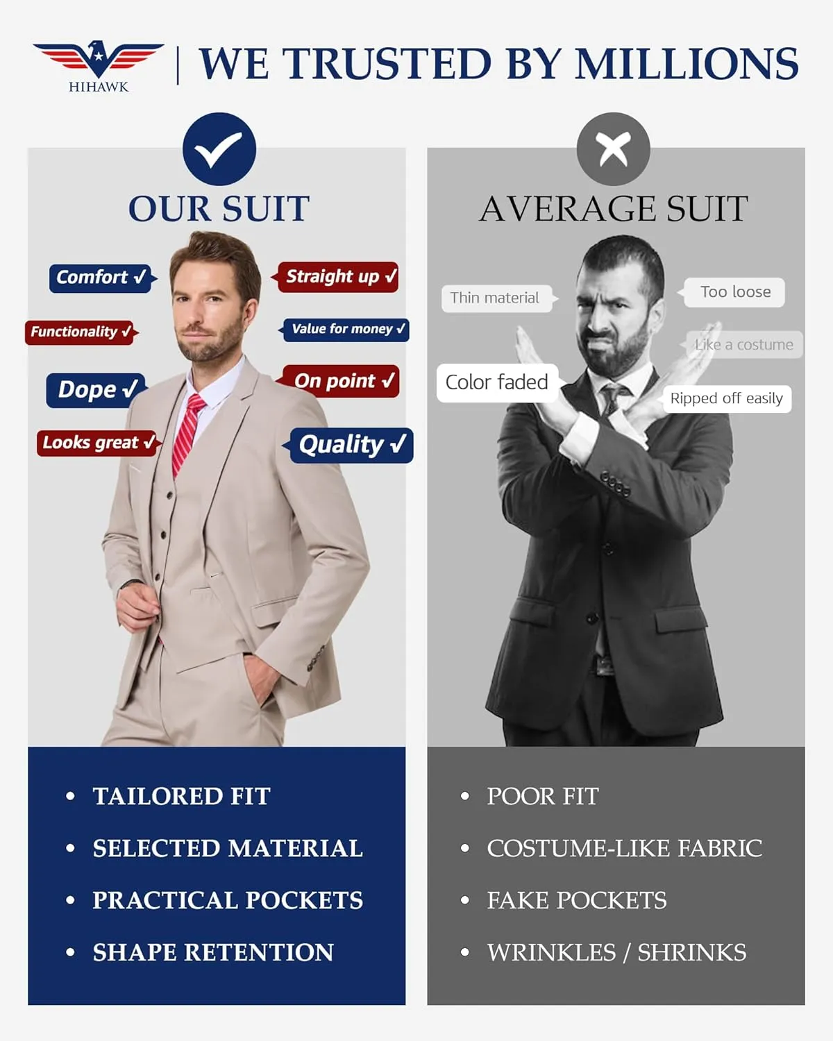 Hihawk Men's Slim Fit 3 Pieces Suit, One Button Blazer Set, Jacket Vest and Pants for Wedding Party Business Prom